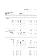 Preview for 478 page of HP 8590 E-Series Calibration Manual