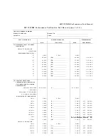 Preview for 482 page of HP 8590 E-Series Calibration Manual