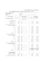 Preview for 486 page of HP 8590 E-Series Calibration Manual