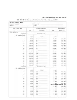 Preview for 492 page of HP 8590 E-Series Calibration Manual