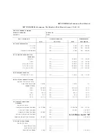 Preview for 498 page of HP 8590 E-Series Calibration Manual