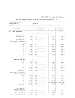 Preview for 500 page of HP 8590 E-Series Calibration Manual