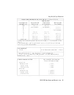 Preview for 508 page of HP 8590 E-Series Calibration Manual