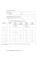 Preview for 521 page of HP 8590 E-Series Calibration Manual