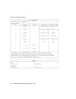 Preview for 525 page of HP 8590 E-Series Calibration Manual