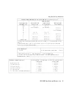 Preview for 536 page of HP 8590 E-Series Calibration Manual