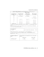 Preview for 568 page of HP 8590 E-Series Calibration Manual