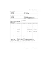 Preview for 586 page of HP 8590 E-Series Calibration Manual