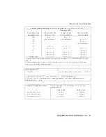 Preview for 628 page of HP 8590 E-Series Calibration Manual