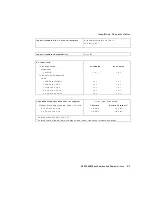 Preview for 638 page of HP 8590 E-Series Calibration Manual