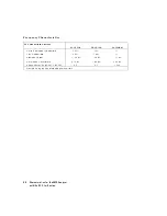 Preview for 659 page of HP 8590 E-Series Calibration Manual