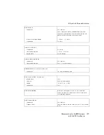 Preview for 668 page of HP 8590 E-Series Calibration Manual