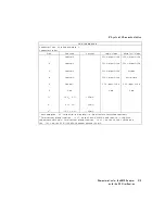 Preview for 670 page of HP 8590 E-Series Calibration Manual