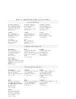 Preview for 683 page of HP 8590 E-Series Calibration Manual