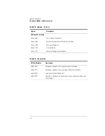 Preview for 12 page of HP 86060C Series User Manual