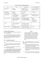 Preview for 39 page of HP 8614A Operating And Service Manual