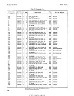 Preview for 64 page of HP 8614A Operating And Service Manual