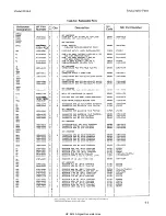 Preview for 65 page of HP 8614A Operating And Service Manual