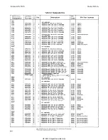 Preview for 66 page of HP 8614A Operating And Service Manual