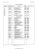 Preview for 68 page of HP 8614A Operating And Service Manual