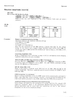 Preview for 108 page of HP 8642A Manual