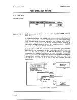 Preview for 262 page of HP 8642A Manual