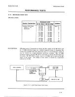 Preview for 271 page of HP 8642A Manual