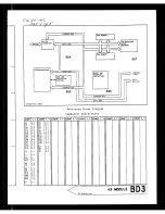 Preview for 348 page of HP 8642A Manual