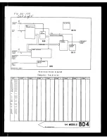 Preview for 401 page of HP 8642A Manual