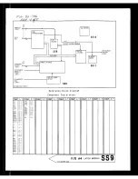 Preview for 423 page of HP 8642A Manual