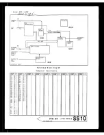 Preview for 434 page of HP 8642A Manual