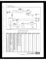 Preview for 471 page of HP 8642A Manual