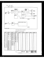 Preview for 494 page of HP 8642A Manual