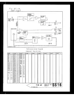 Preview for 506 page of HP 8642A Manual