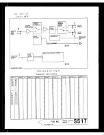 Preview for 517 page of HP 8642A Manual