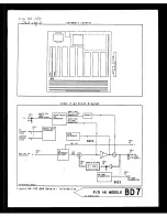 Preview for 532 page of HP 8642A Manual