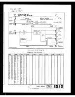 Preview for 565 page of HP 8642A Manual