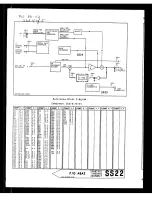 Preview for 585 page of HP 8642A Manual