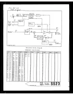 Preview for 596 page of HP 8642A Manual