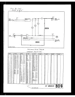 Preview for 616 page of HP 8642A Manual