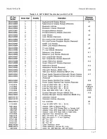 Preview for 24 page of HP 8642A Operating Manual