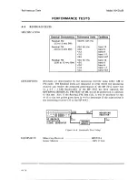 Preview for 248 page of HP 8642A Operating Manual