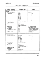 Preview for 251 page of HP 8642A Operating Manual