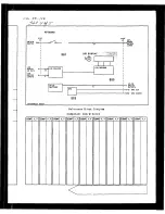 Preview for 330 page of HP 8642A Operating Manual