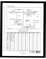 Preview for 348 page of HP 8642A Operating Manual