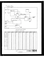 Preview for 401 page of HP 8642A Operating Manual