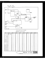 Preview for 411 page of HP 8642A Operating Manual