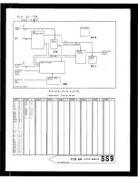 Preview for 423 page of HP 8642A Operating Manual