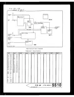 Preview for 434 page of HP 8642A Operating Manual