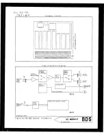 Preview for 461 page of HP 8642A Operating Manual